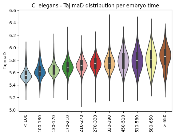 ../_images/notebooks_evolutionary_indices_40_0.png