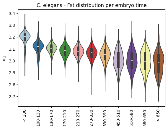 ../_images/notebooks_evolutionary_indices_42_0.png