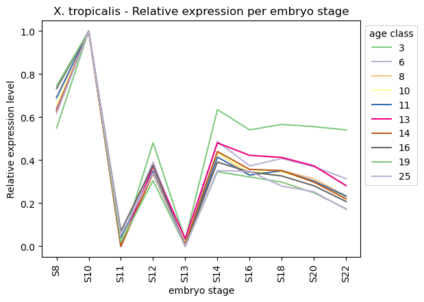 ../_images/notebooks_frog_example_43_0.png