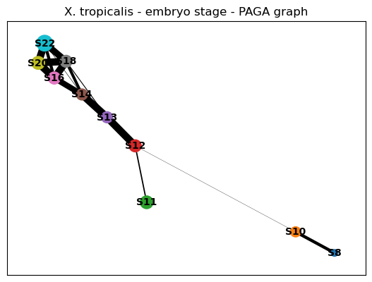 ../_images/notebooks_frog_example_56_0.png
