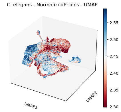 ../_images/notebooks_nematode_example_114_0.png