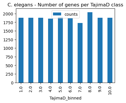 ../_images/notebooks_nematode_example_22_0.png
