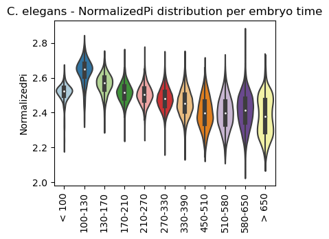 ../_images/notebooks_nematode_example_52_0.png