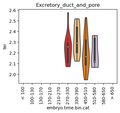 ../_images/notebooks_nematode_example_59_0.png
