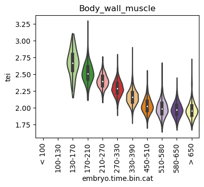 ../_images/notebooks_nematode_example_59_11.png