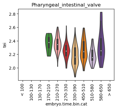 ../_images/notebooks_nematode_example_59_2.png