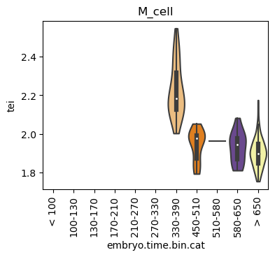 ../_images/notebooks_nematode_example_59_3.png