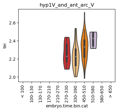 ../_images/notebooks_nematode_example_59_30.png