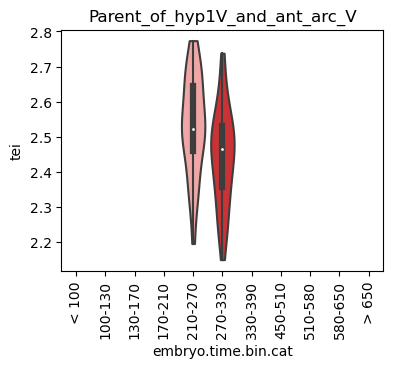 ../_images/notebooks_nematode_example_59_36.png