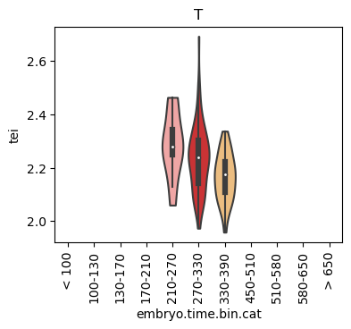 ../_images/notebooks_nematode_example_59_6.png