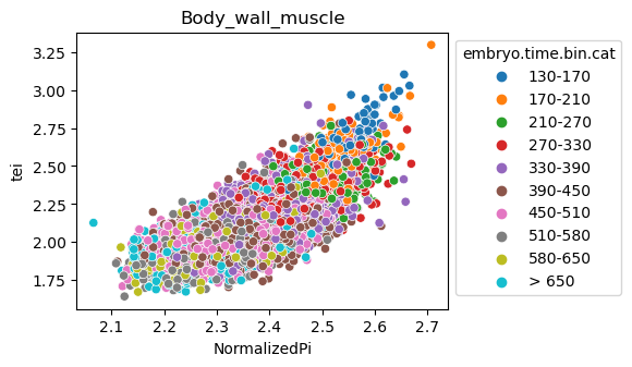 ../_images/notebooks_nematode_example_65_11.png