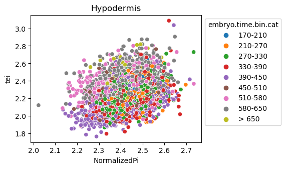 ../_images/notebooks_nematode_example_65_12.png
