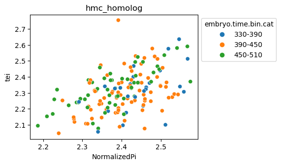 ../_images/notebooks_nematode_example_65_15.png