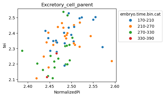 ../_images/notebooks_nematode_example_65_18.png