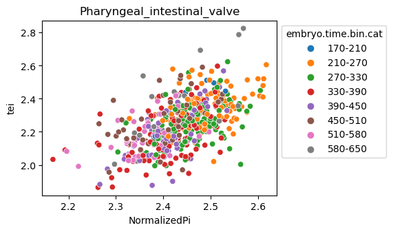 ../_images/notebooks_nematode_example_65_2.png