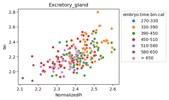 ../_images/notebooks_nematode_example_65_21.png