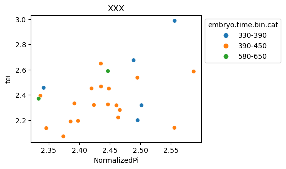 ../_images/notebooks_nematode_example_65_22.png