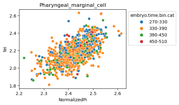 ../_images/notebooks_nematode_example_65_23.png
