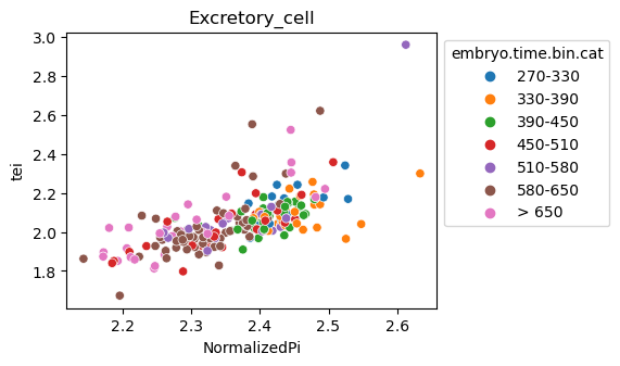 ../_images/notebooks_nematode_example_65_24.png