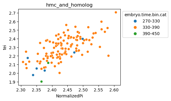 ../_images/notebooks_nematode_example_65_25.png