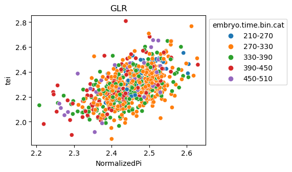 ../_images/notebooks_nematode_example_65_27.png