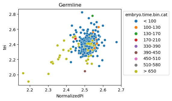 ../_images/notebooks_nematode_example_65_28.png