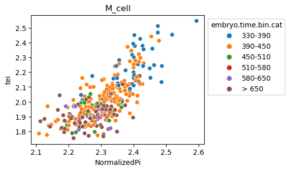 ../_images/notebooks_nematode_example_65_3.png