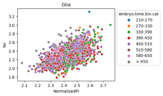 ../_images/notebooks_nematode_example_65_31.png