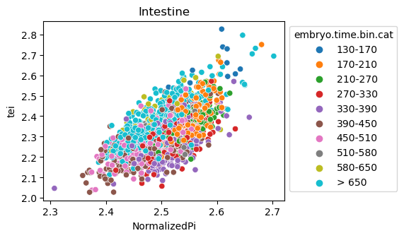 ../_images/notebooks_nematode_example_65_32.png