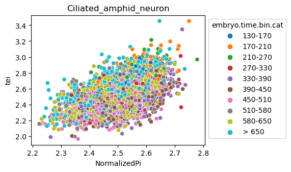 ../_images/notebooks_nematode_example_65_33.png