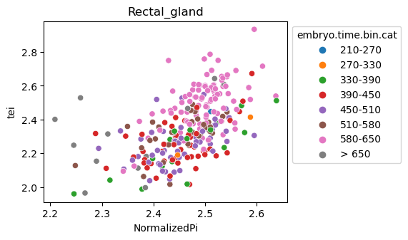 ../_images/notebooks_nematode_example_65_35.png