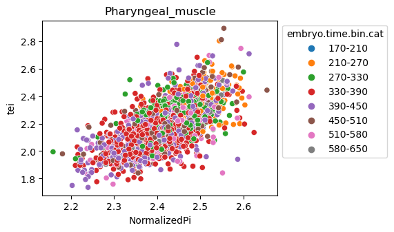 ../_images/notebooks_nematode_example_65_4.png