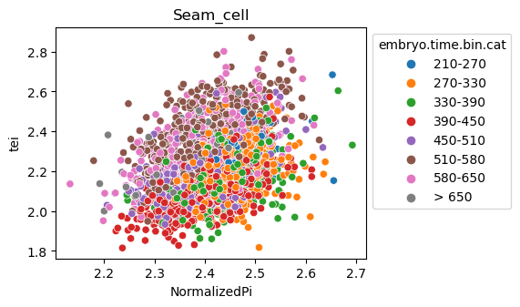 ../_images/notebooks_nematode_example_65_9.png