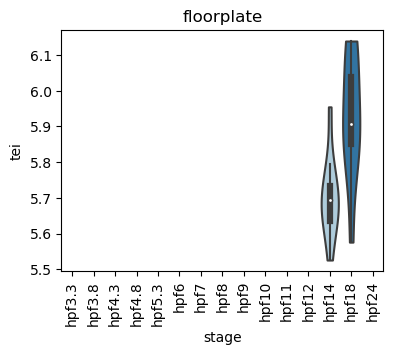 ../_images/notebooks_zebrafish_example_55_26.png