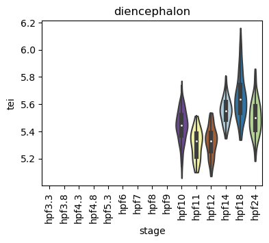 ../_images/notebooks_zebrafish_example_55_3.png