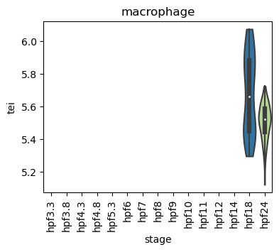../_images/notebooks_zebrafish_example_55_31.png