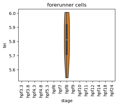 ../_images/notebooks_zebrafish_example_55_35.png