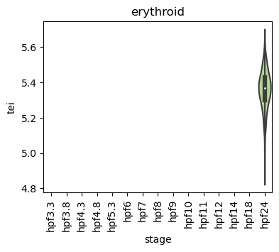 ../_images/notebooks_zebrafish_example_55_37.png