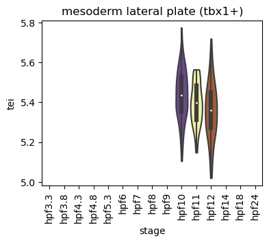 ../_images/notebooks_zebrafish_example_55_43.png