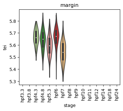 ../_images/notebooks_zebrafish_example_55_45.png