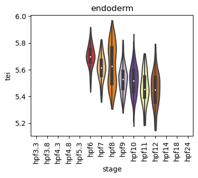 ../_images/notebooks_zebrafish_example_55_60.png