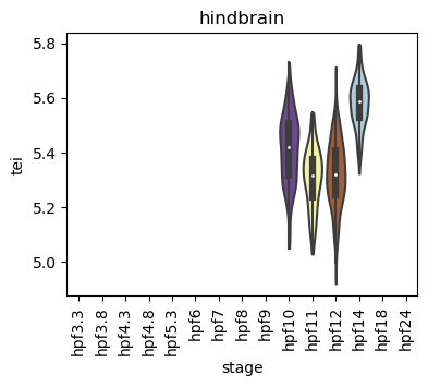 ../_images/notebooks_zebrafish_example_55_7.png