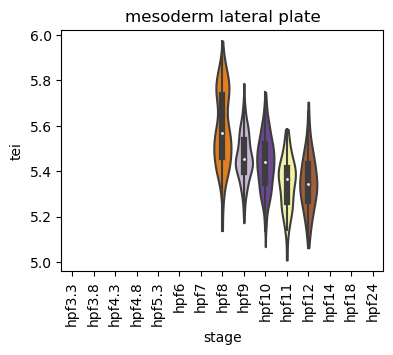 ../_images/notebooks_zebrafish_example_55_9.png